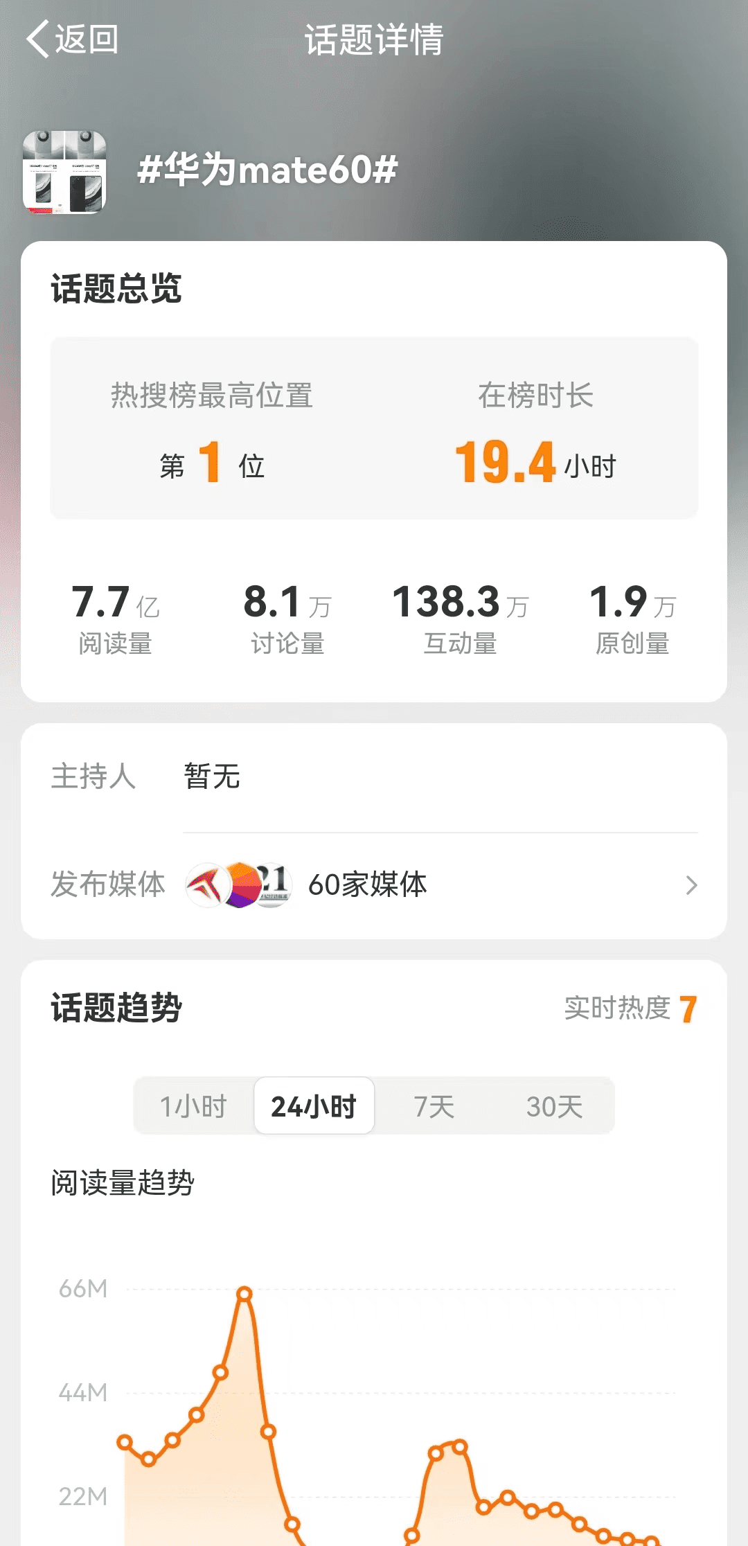 華為搶了OPPO風(fēng)頭