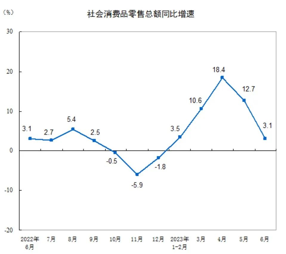 智能音箱、智能手表引領(lǐng)趨勢，新興消費(fèi)電子成市場新寵