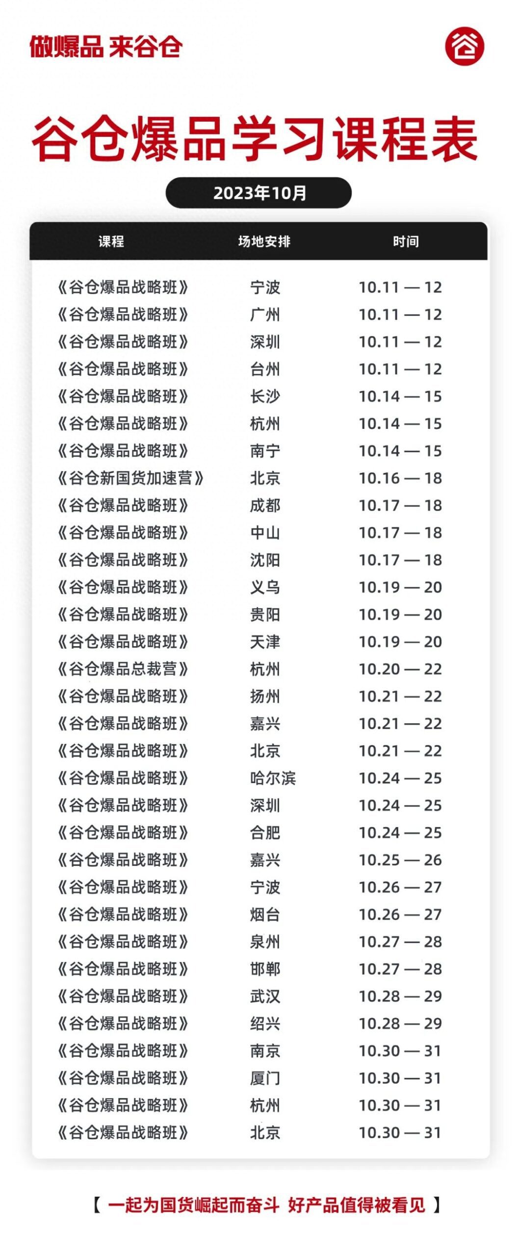 谷倉9月大事記 | 用爆品戰(zhàn)略，推動新國貨崛起