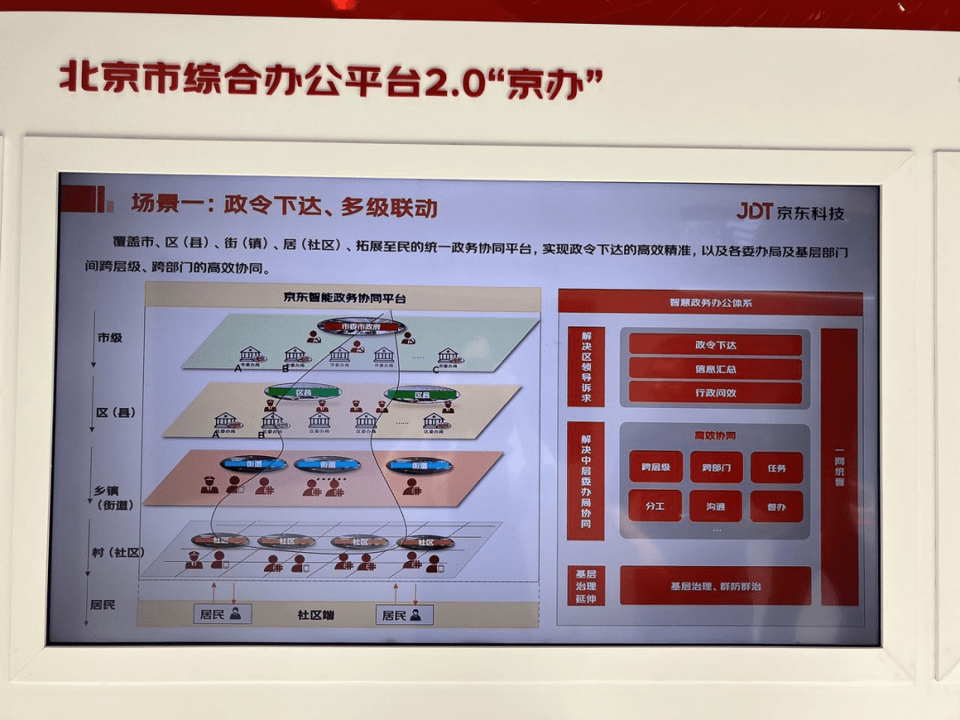 站在AI大模型十字路口：實(shí)地探訪2023服貿(mào)會