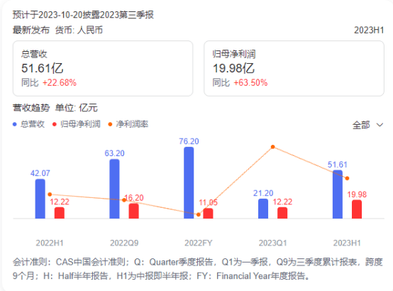 “義支付”一周年：從“買賣全球”走向“支付全球”