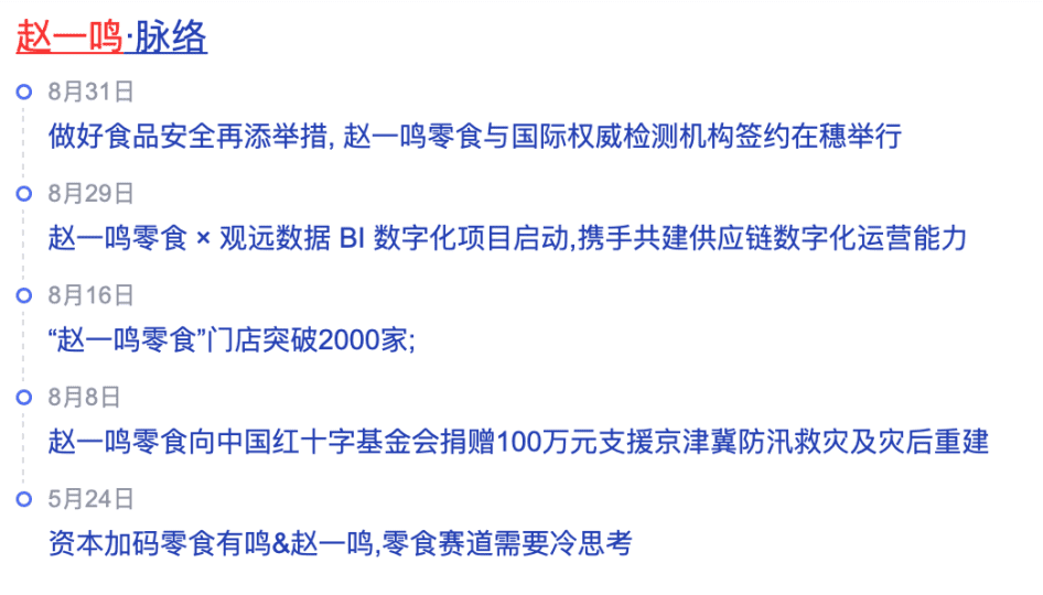 開出2000家門店，趙一鳴零食如何“一鳴驚人”？