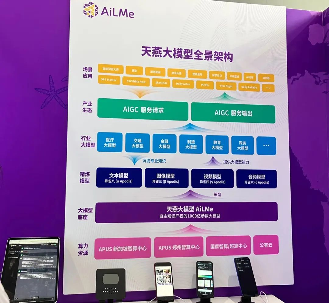 站在AI大模型十字路口：實(shí)地探訪2023服貿(mào)會