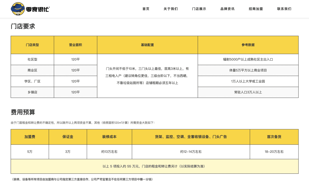 縣城零食店扎堆，小鎮(zhèn)創(chuàng)業(yè)者不夠用了