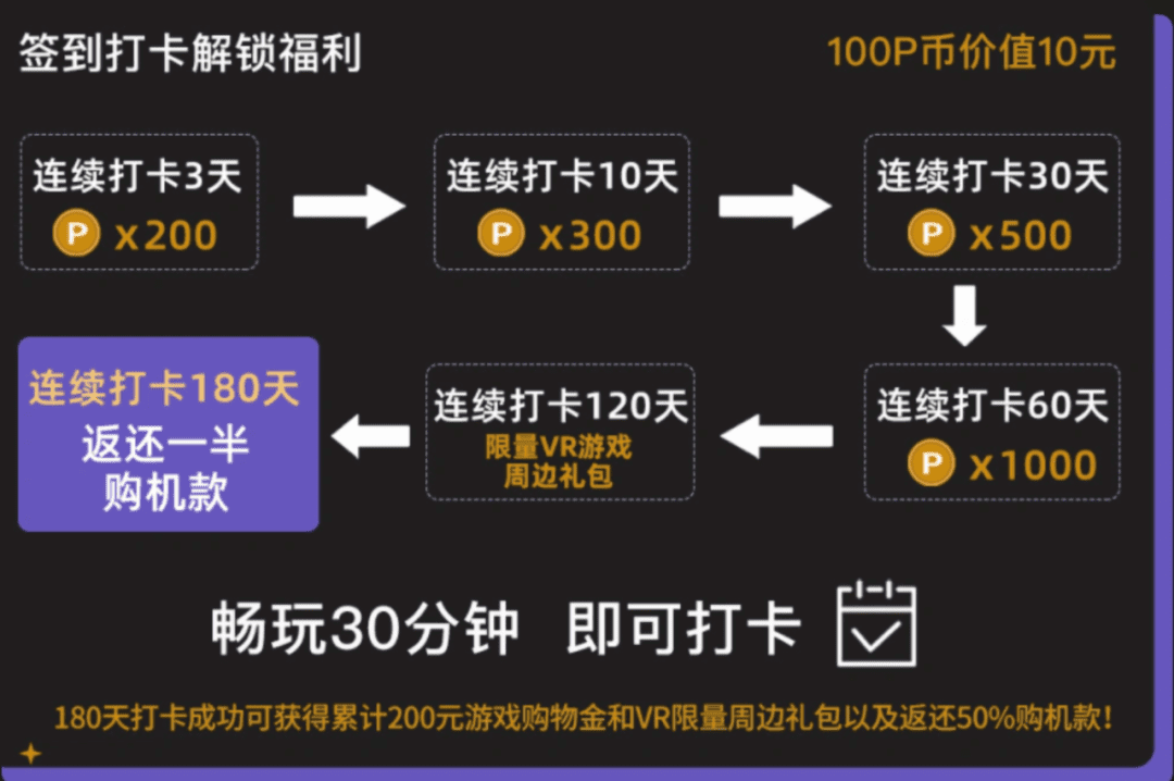 PICO裁員，字節(jié)的戰(zhàn)略性撤退