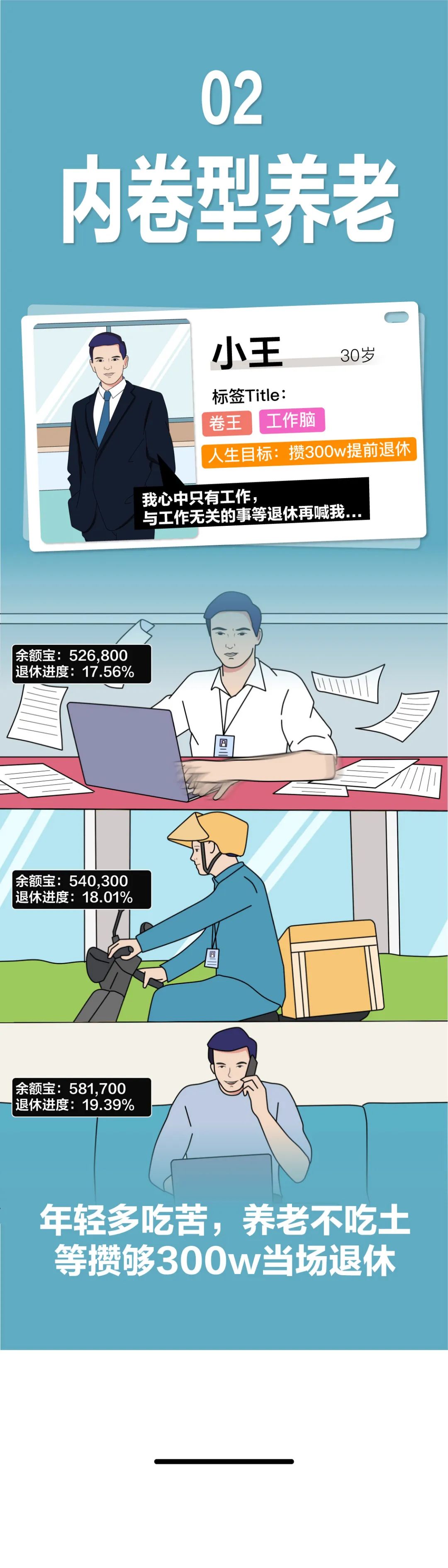 當代人：表面喊著永遠18歲，背地偷偷開始養(yǎng)老