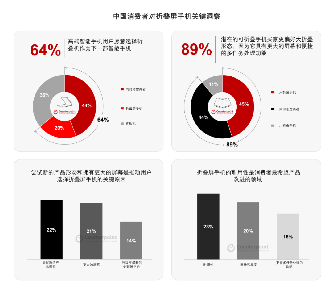 獨(dú)立、蟄伏與問(wèn)鼎，榮耀走向世界