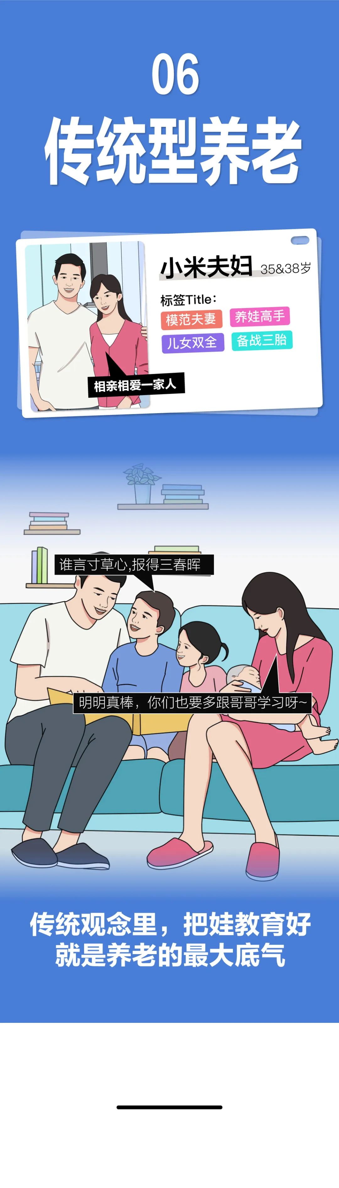 當代人：表面喊著永遠18歲，背地偷偷開始養(yǎng)老