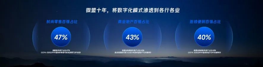 探路、尋解，SaaS企業(yè)的“中國路徑”在哪？