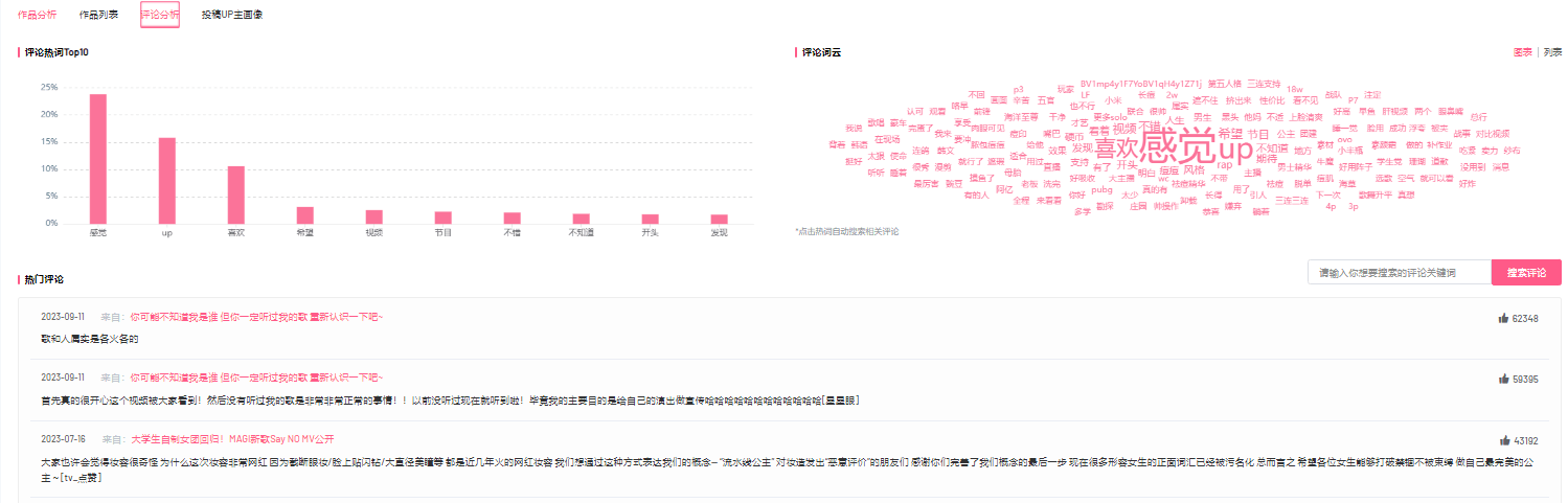 B站熱門活動數(shù)據(jù)如何看？怎樣查看up主投稿的作品數(shù)據(jù)？