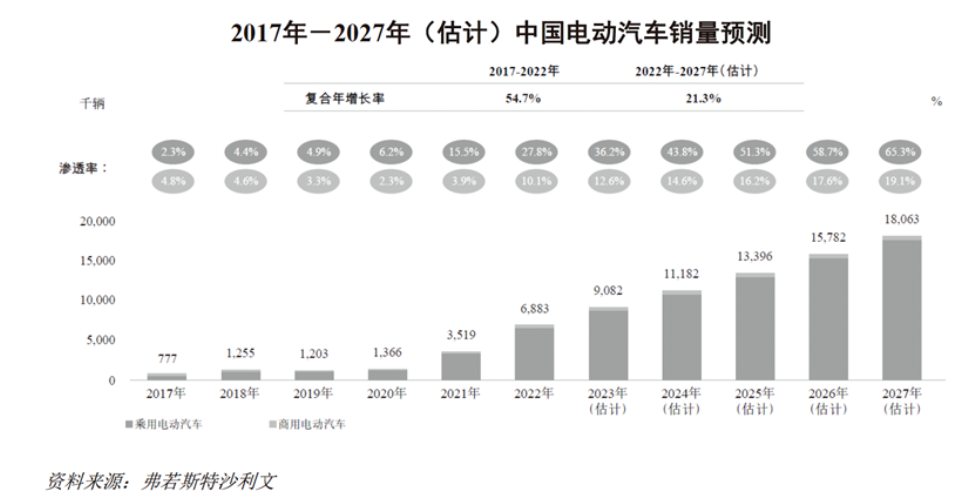 瑞浦蘭鈞：踩對(duì)點(diǎn)、走對(duì)路、跑得快