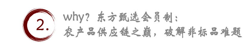 對比東方甄選會員制