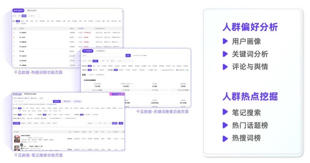 “獨(dú)門(mén)秘籍”賦能2024小紅書(shū)流量升級(jí)戰(zhàn)