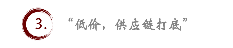 2024年，電商夯實(shí)供應(yīng)鏈，繼續(xù)卷低價(jià)！