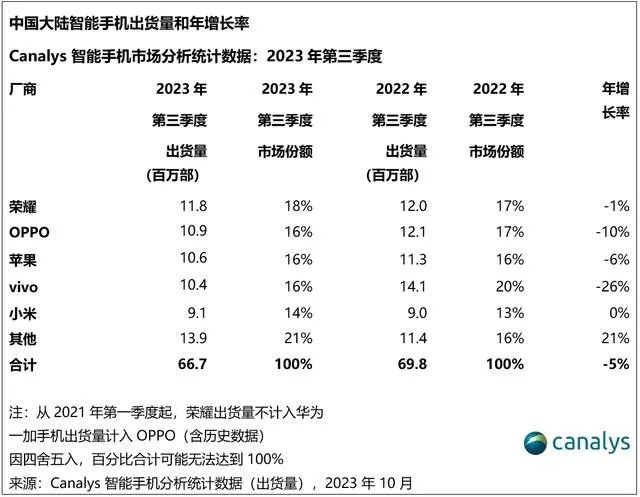 榮耀的科技理想主義：理工男的“溫情時(shí)刻”