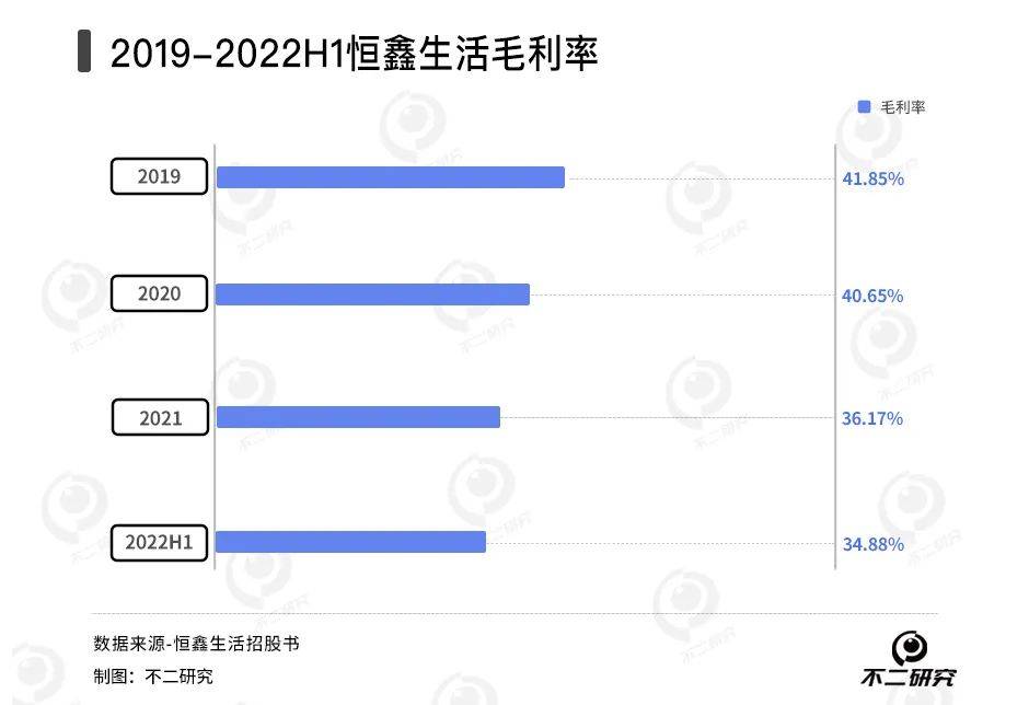 新茶飲“賣水人”混戰(zhàn):徳馨、恒鑫,誰能“卷”出新故事？