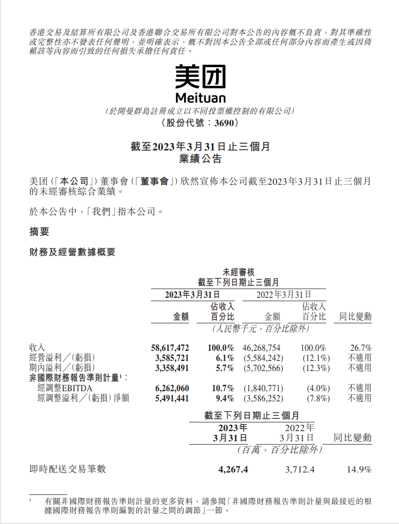 本地+抖音，到底能撼動(dòng)誰(shuí)的外賣(mài)江湖？