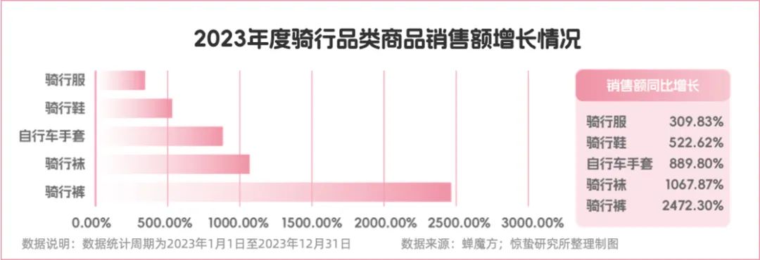 「不愛(ài)動(dòng)」的年輕人，給產(chǎn)業(yè)增長(zhǎng)開(kāi)了一扇門(mén)