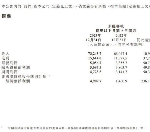 為了小米汽車，雷軍豁出去了