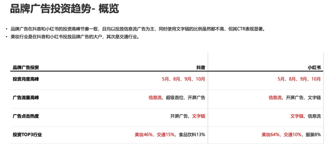 【附下載】2024年的Social營銷 & KOL 營銷趨勢，你get了嗎？