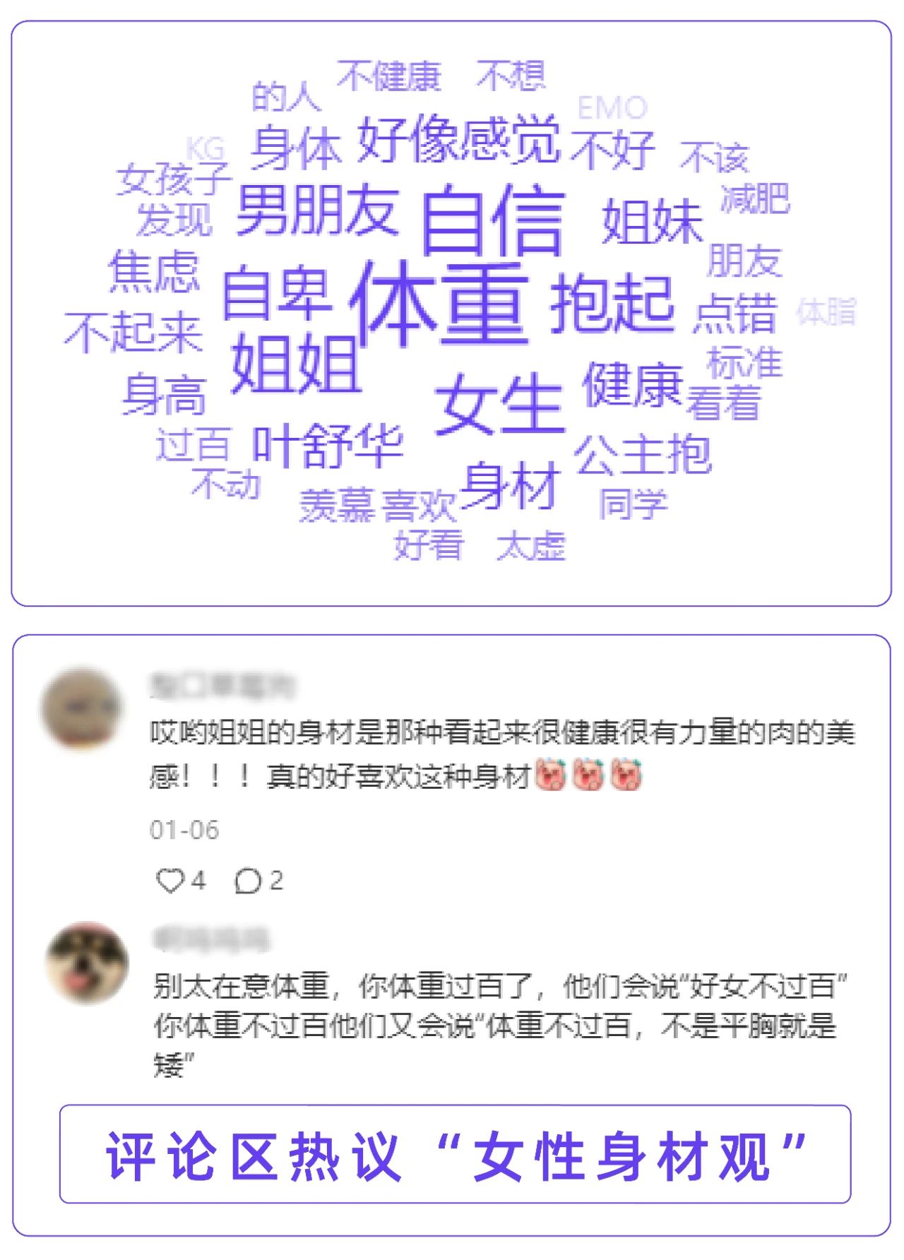 容貌焦慮下，“審美繭房”下的營銷打法