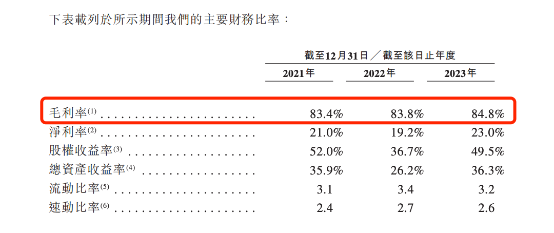 轉(zhuǎn)戰(zhàn)港股背后，“不缺錢”的毛戈平還缺什么？