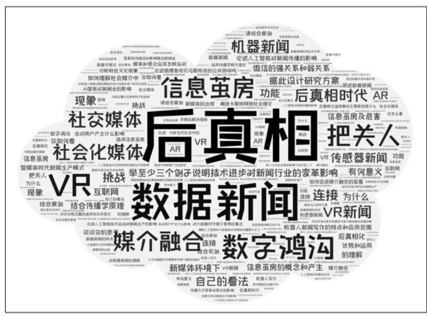 批“信息繭房”者，困在了“認(rèn)知繭房”里