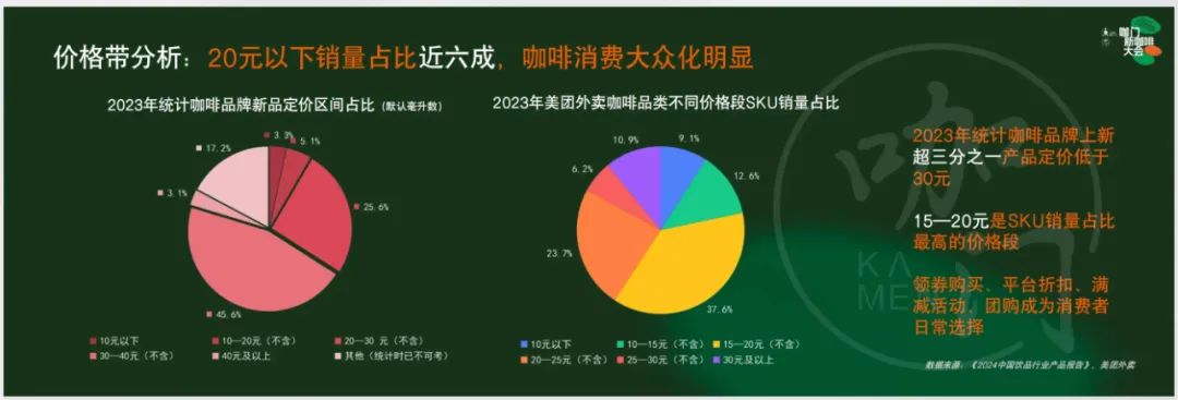 戳破泡沫？看瑞幸9.9如何整頓OATLY燕麥拿鐵市場(chǎng)