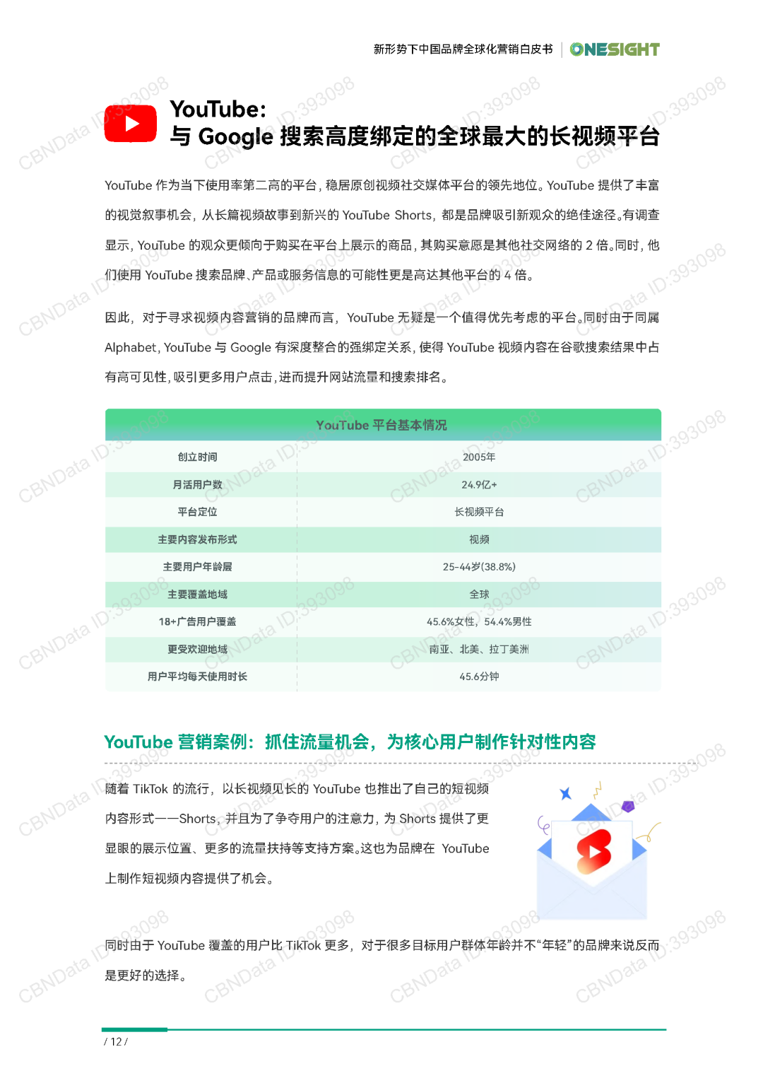 【報(bào)告分享】《超越邊界：新形勢下中國品牌全球化營銷白皮書》（附下載）