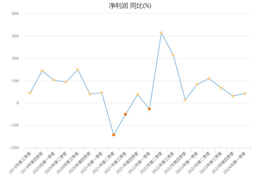 良品鋪子們的“性價比”大戰(zhàn)，打到哪一步了？｜中場戰(zhàn)事