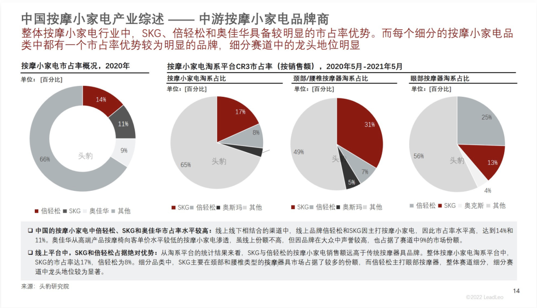 SKG們跌落神壇，誰的機會來了？