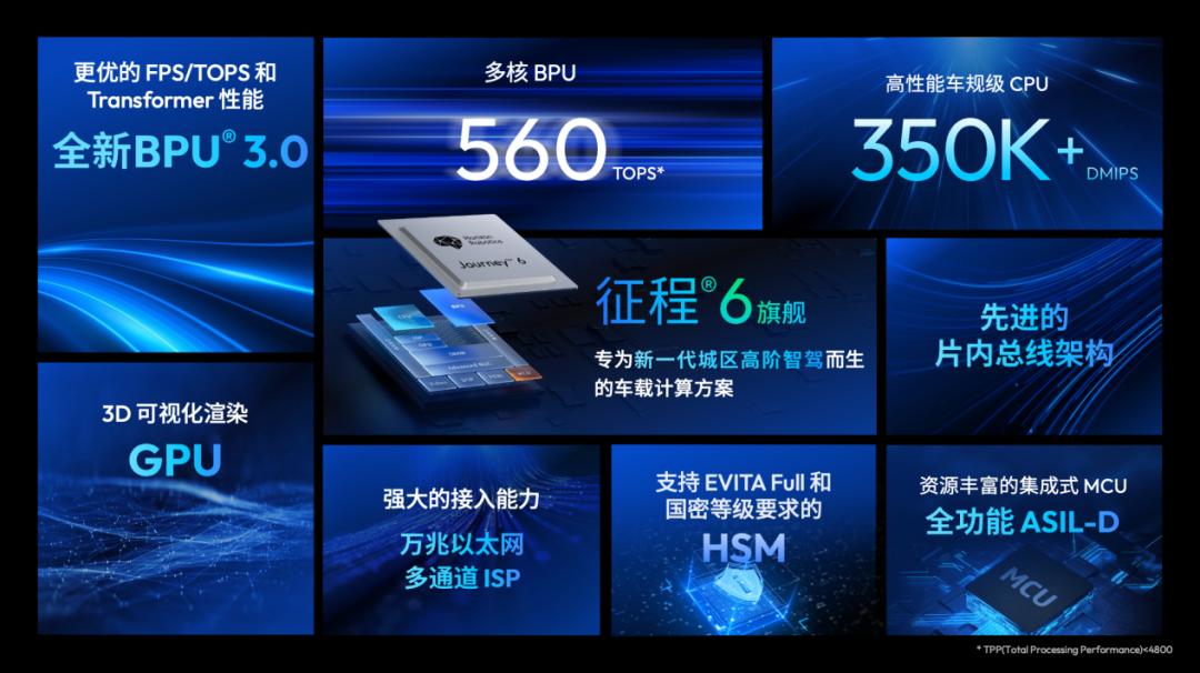 上市首日股價暴跌27%，黑芝麻智能為何不“性感”？