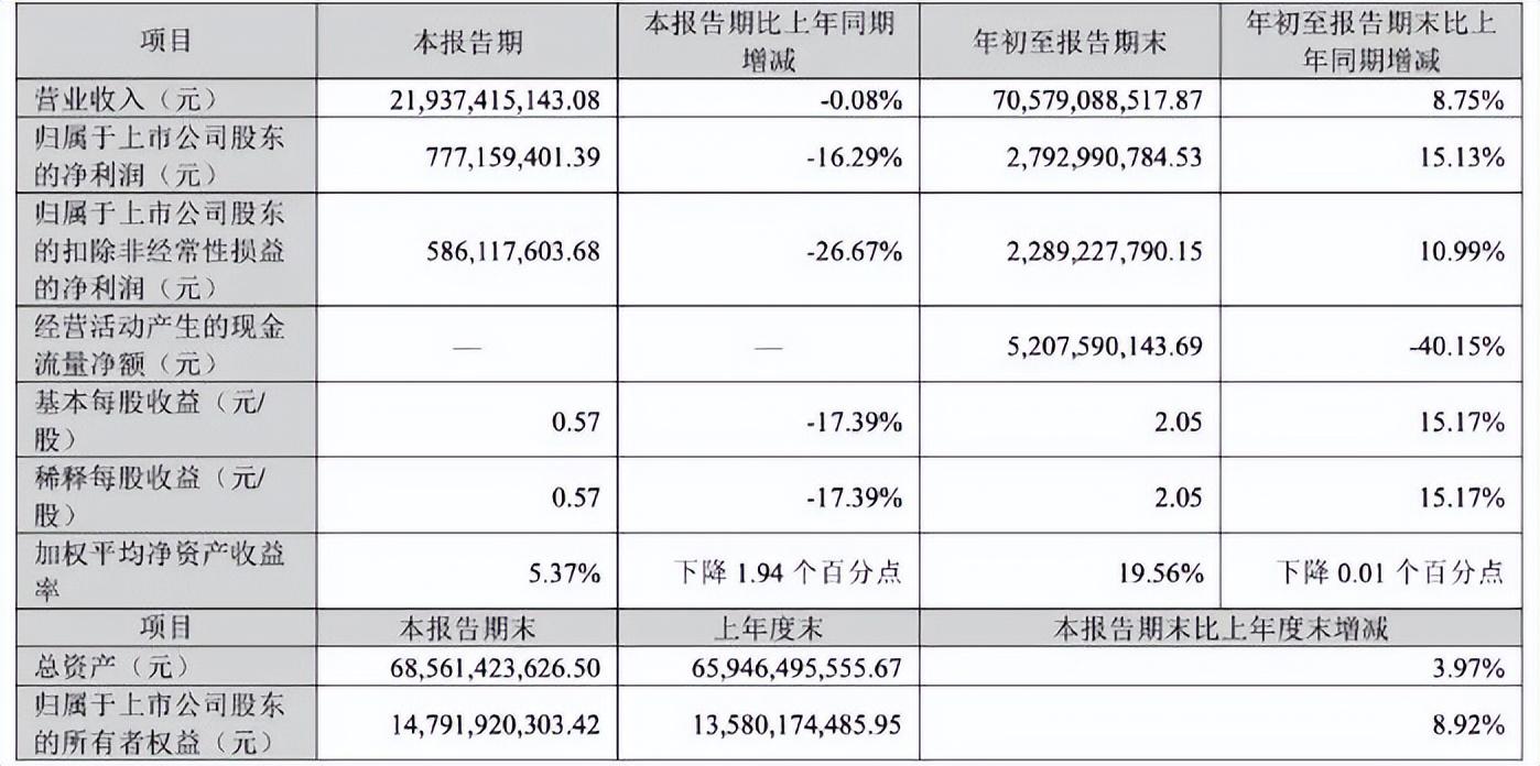 海信55歲，正是“闖蕩”的年紀(jì)｜讀懂消費(fèi)巨頭