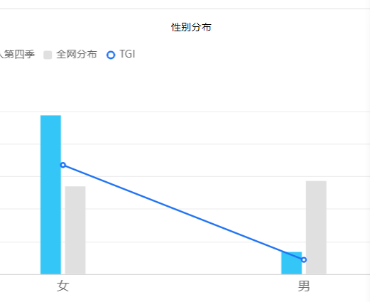 “綜藝之神”降臨，《再見愛人4》配得么？