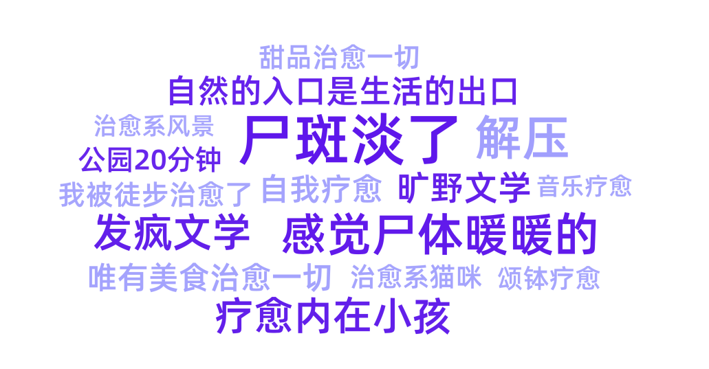 放下“流量焦慮”，小紅書用戶被什么治愈？