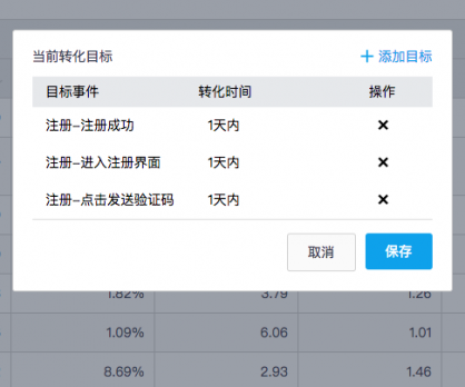 SEM效果報(bào)表：打通百度、搜狗、360、神馬，推廣效果一目了然！ | 新功能