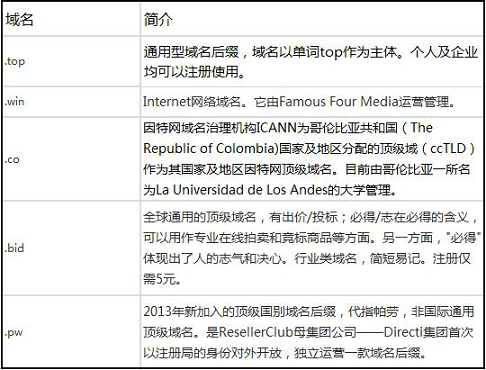 百度工程師操刀的百度移動搜索建站優(yōu)化白皮書