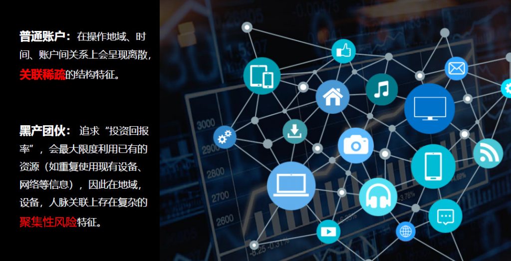 你關注過黑產(chǎn)、羊毛黨嗎？用戶增長的另一面