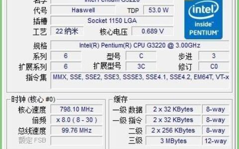 64位就最強？為啥沒有128位電腦？