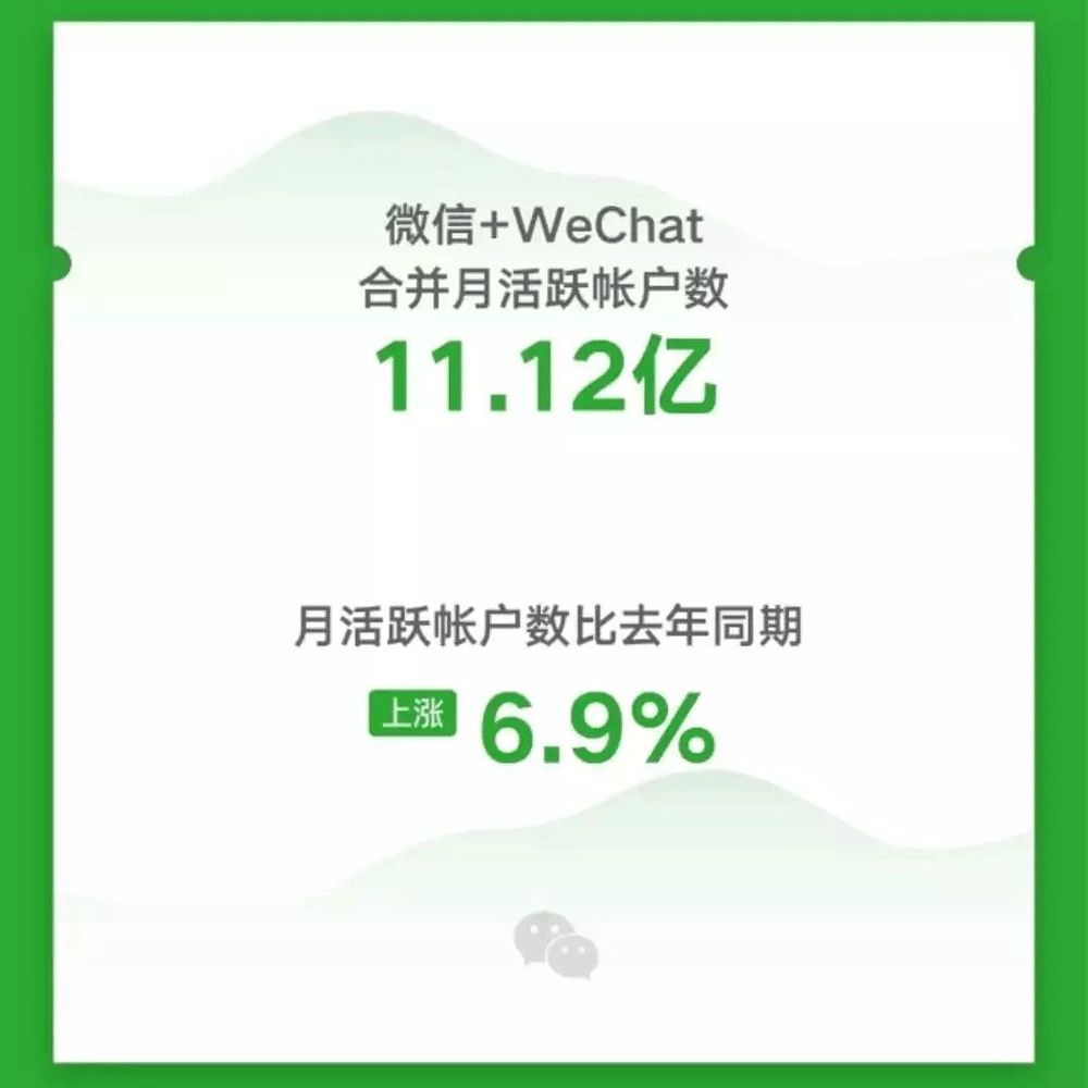 朋友圈設置一個月可見，透露了什么社交觀？