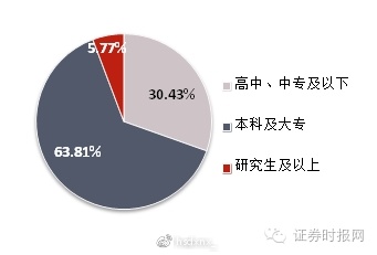 股評類直播，為何玩不轉(zhuǎn)?