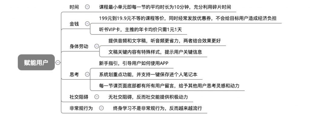 從0到2000萬(wàn)，得到APP的3年增長(zhǎng)之路