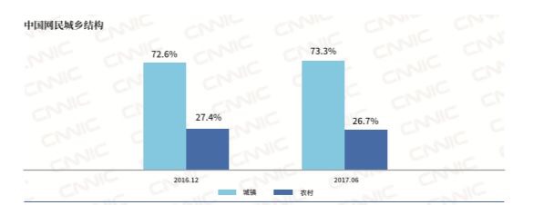 寫(xiě)給運(yùn)營(yíng)人：年終匯報(bào)這么做，升職加薪就不遠(yuǎn)了