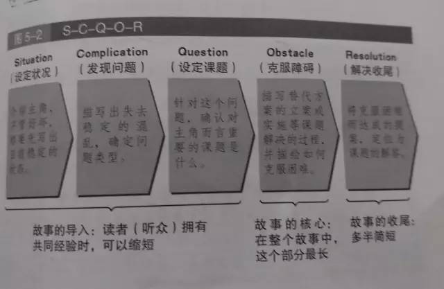 小紅書種草太狠了：我從交智商稅筆記里學(xué)到了爆款套路！