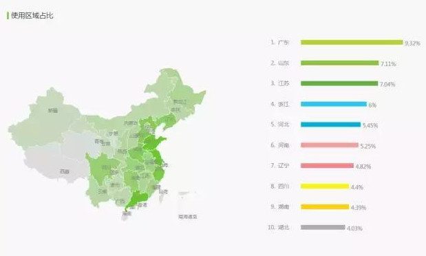 小紅書丨七步精準定位、引流變現轉化