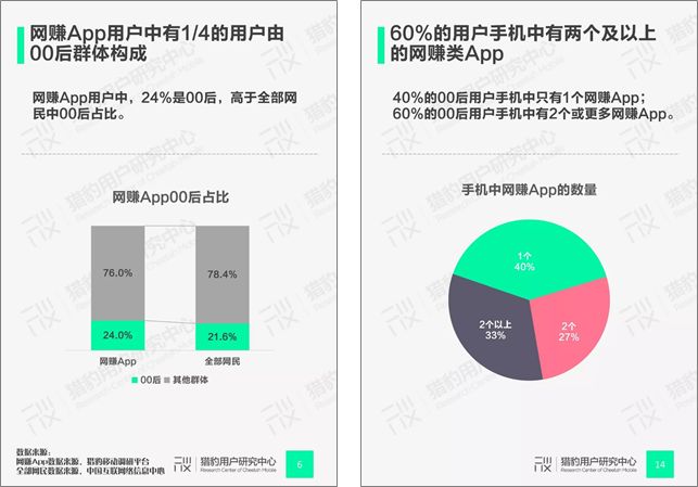 靠“盜版”抖音連續(xù)霸榜17天，這款A(yù)pp都有哪些增長騷操作｜運營研究社