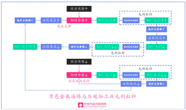 賀華成：我的Z世代經(jīng)濟研究方法論