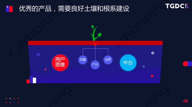 騰訊互娛市場總監(jiān)陸金賢：從技術層面高效提升用戶增長