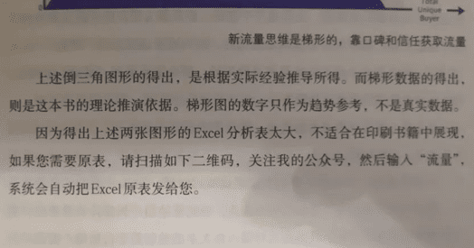 怎樣成為電商運(yùn)營(yíng)的增長(zhǎng)黑客：5分鐘讀完《流量是藍(lán)?！? class=