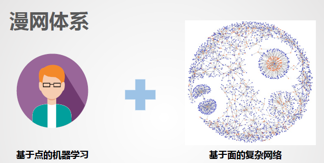 百家風(fēng)控公司揭秘系列3｜京東系ZRobot公司及產(chǎn)品調(diào)研報(bào)告